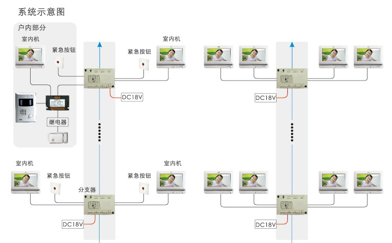 示意图一